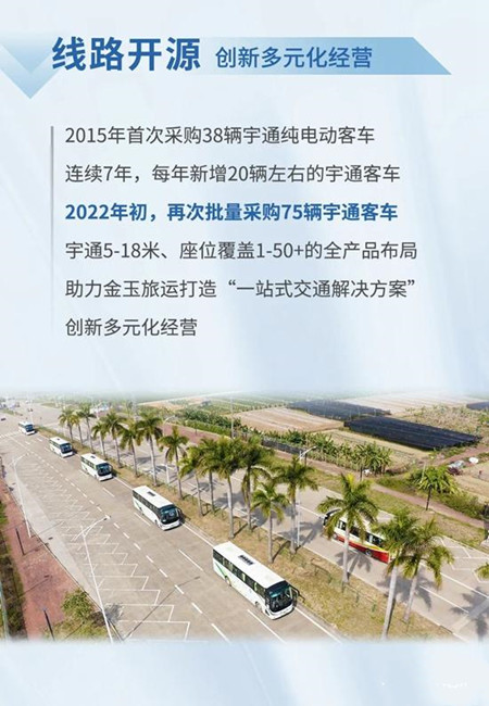 宇通：以逆向思維跑出加速度，金玉旅運(yùn)大手筆再購(gòu)75輛新車(chē)(圖2)